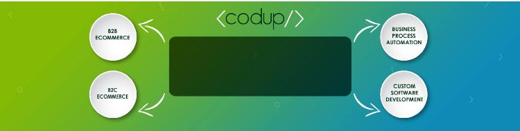 Emerging IT Companies - Services that Codup Offers