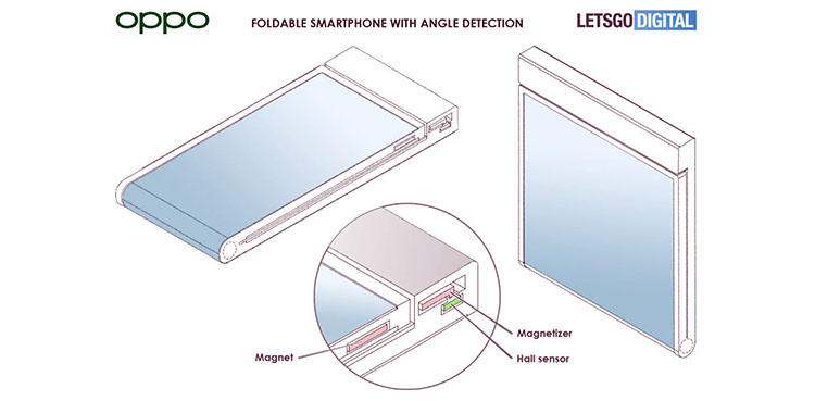 Oppo Foldable Phone